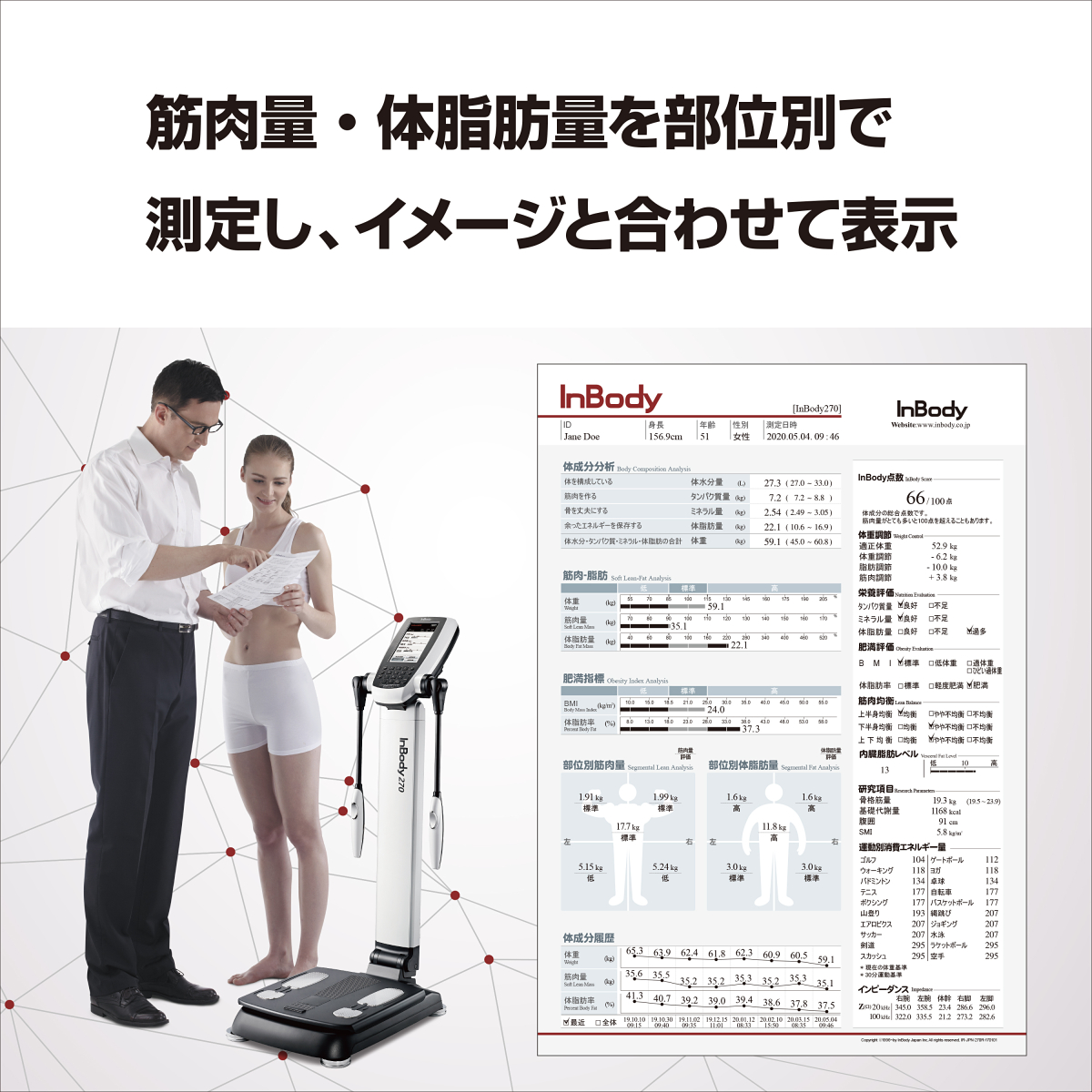 専用オプション（InBody(インボディ )）-ジムガレージ
