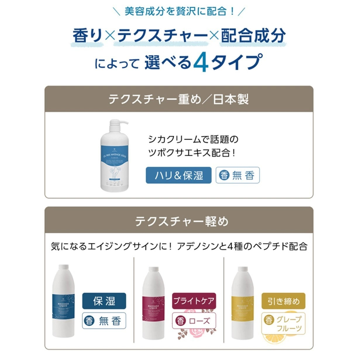 整体 リラクゼーション オイル ジェル クリーム マッサージリキッド R オイルフリー処方 ローズの香り 1000ml
