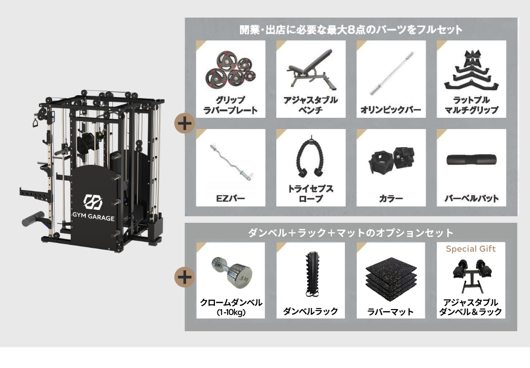5in1マルチラック 開業セット＋フルパッケージ（特典付き）（GYM